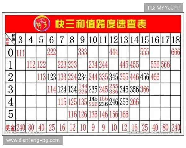 安徽福彩快三开奖视频全程高清直播回放 安徽福彩快三开奖视频全程高清直播回放