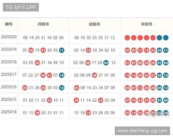 大乐透17127期开奖结果公布,最新号码揭晓 大乐透17127期开奖结果公布,最新号码揭晓